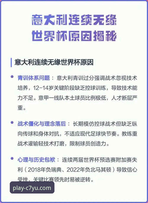 C7娱乐优势常见问题 揭秘意大利连续三届无缘世界杯背后的博弈真相