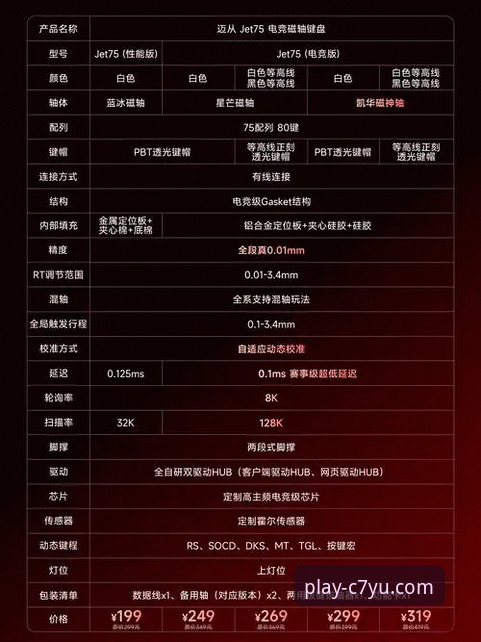 C7娱乐客户端下载安装教程 C7娱乐客户端下载安装教程全面解析:从官方获取到安全启动的实战指南