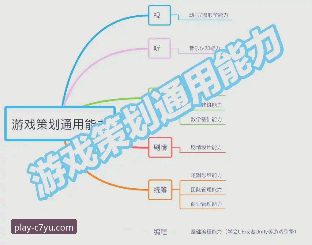 C7娱乐最新活动评测实用指南：从技术角度深度解析活动机制与参与策略