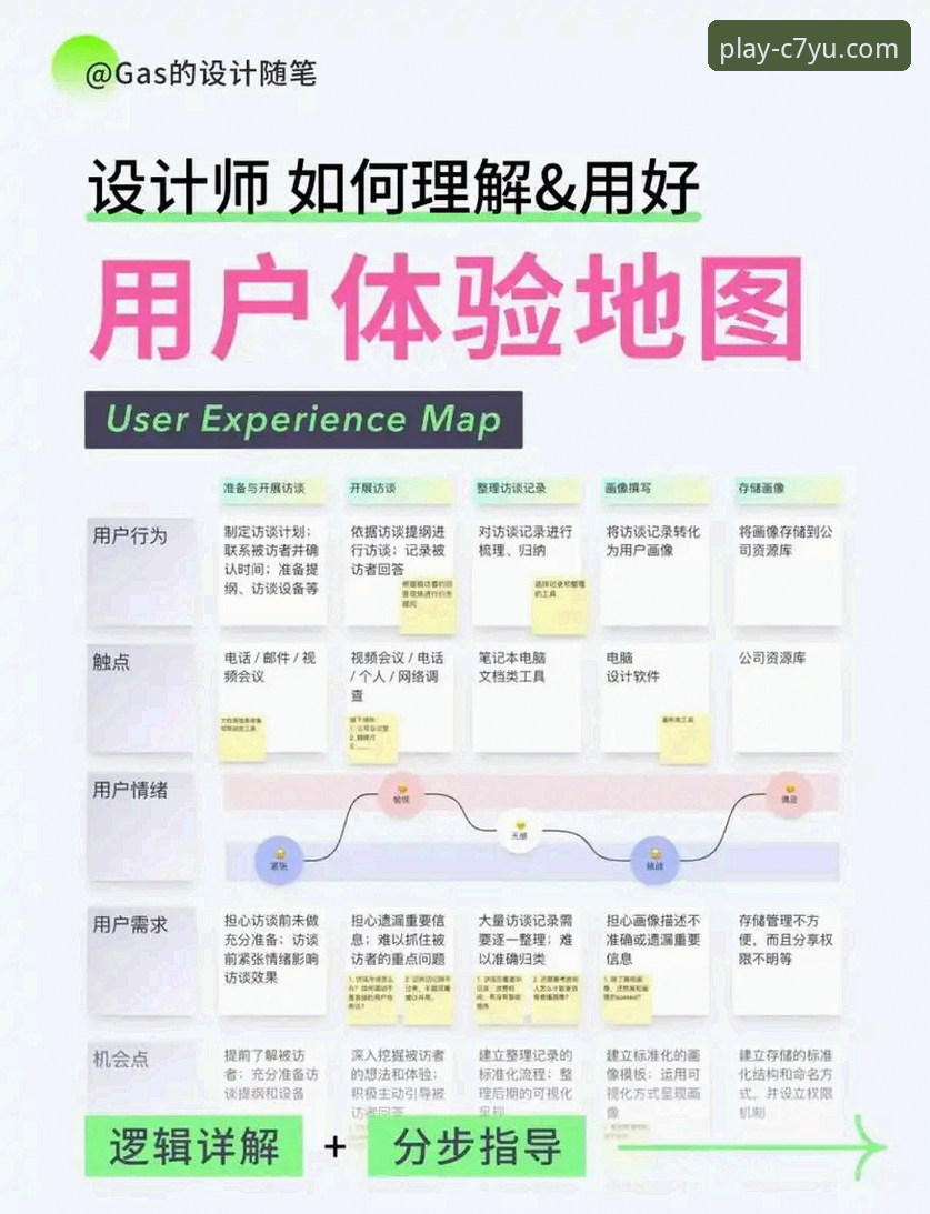 C7娱乐最新版本推荐深度评测：从用户反馈到功能体验的全面剖析
