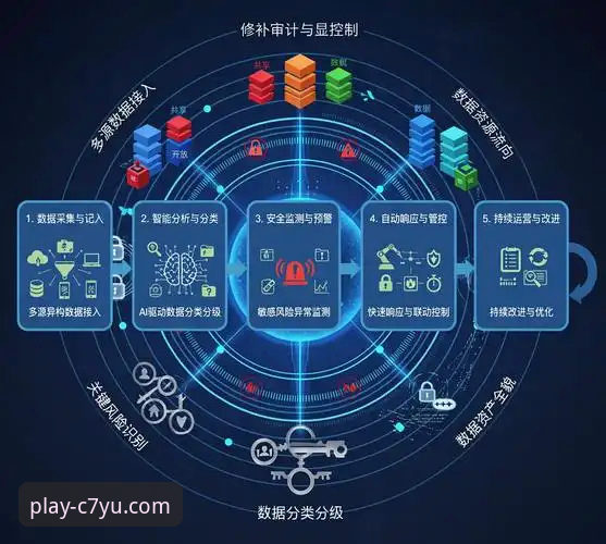 C7娱乐最新活动全面解析：平台升级背后的数据驱动与用户体验深度解读