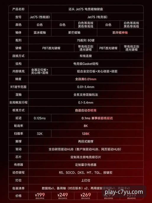揭秘C7娱乐平台安全吗：技术评测背后的真相与用户体验深度解析